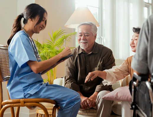 Care support
